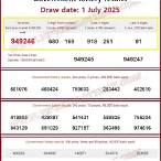 lottery today thailand